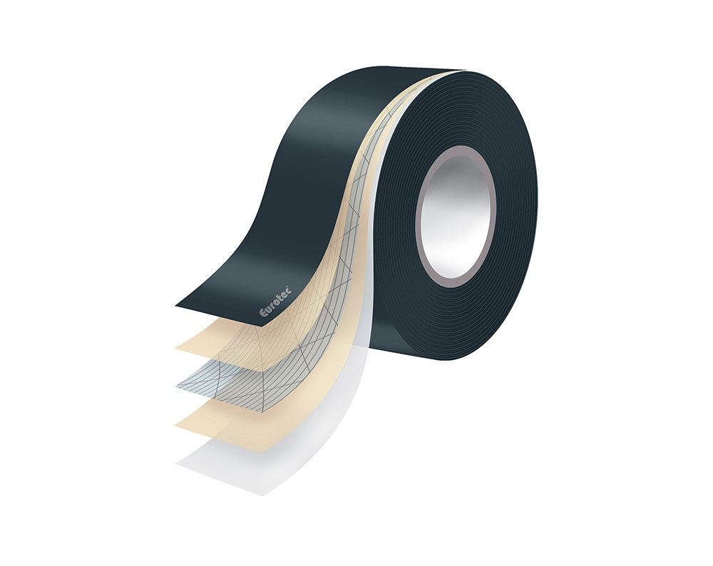 Uni-Tape