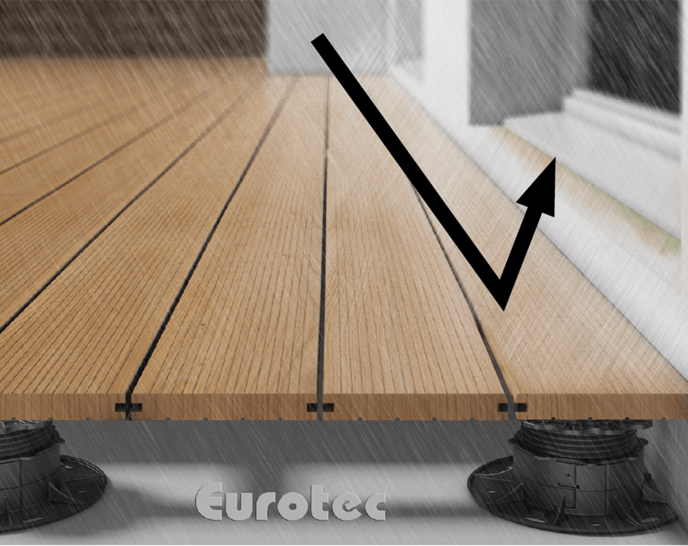 Alu-Drainagerost DrainTec